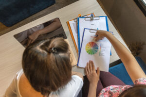 tests psicométricos